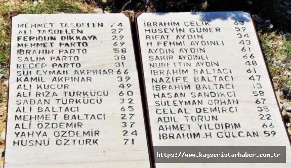 Tarihte Bugün: Başbağlar'da 33 şehidimiz var